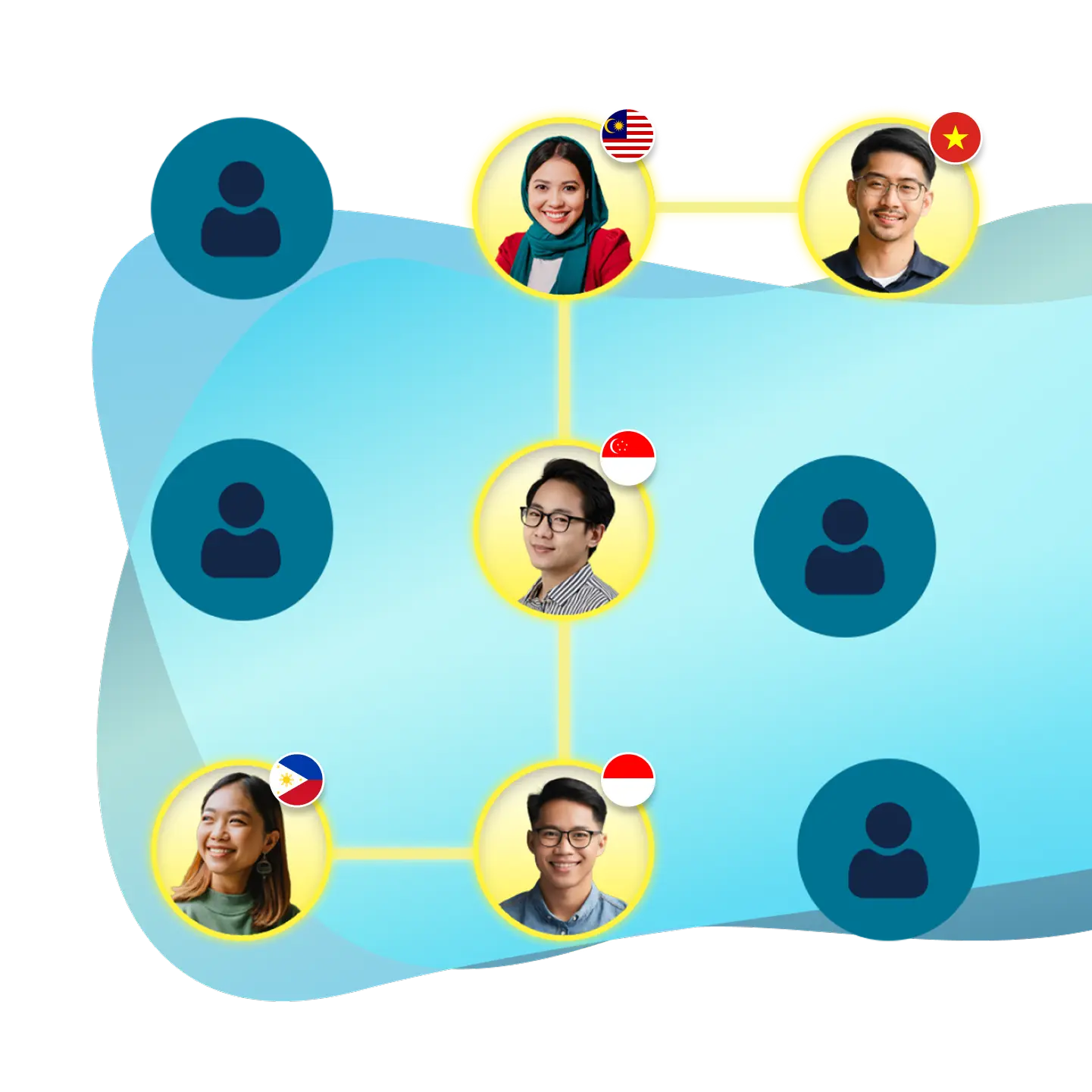 Glints TalentHub - Southeast Asia talent solutions