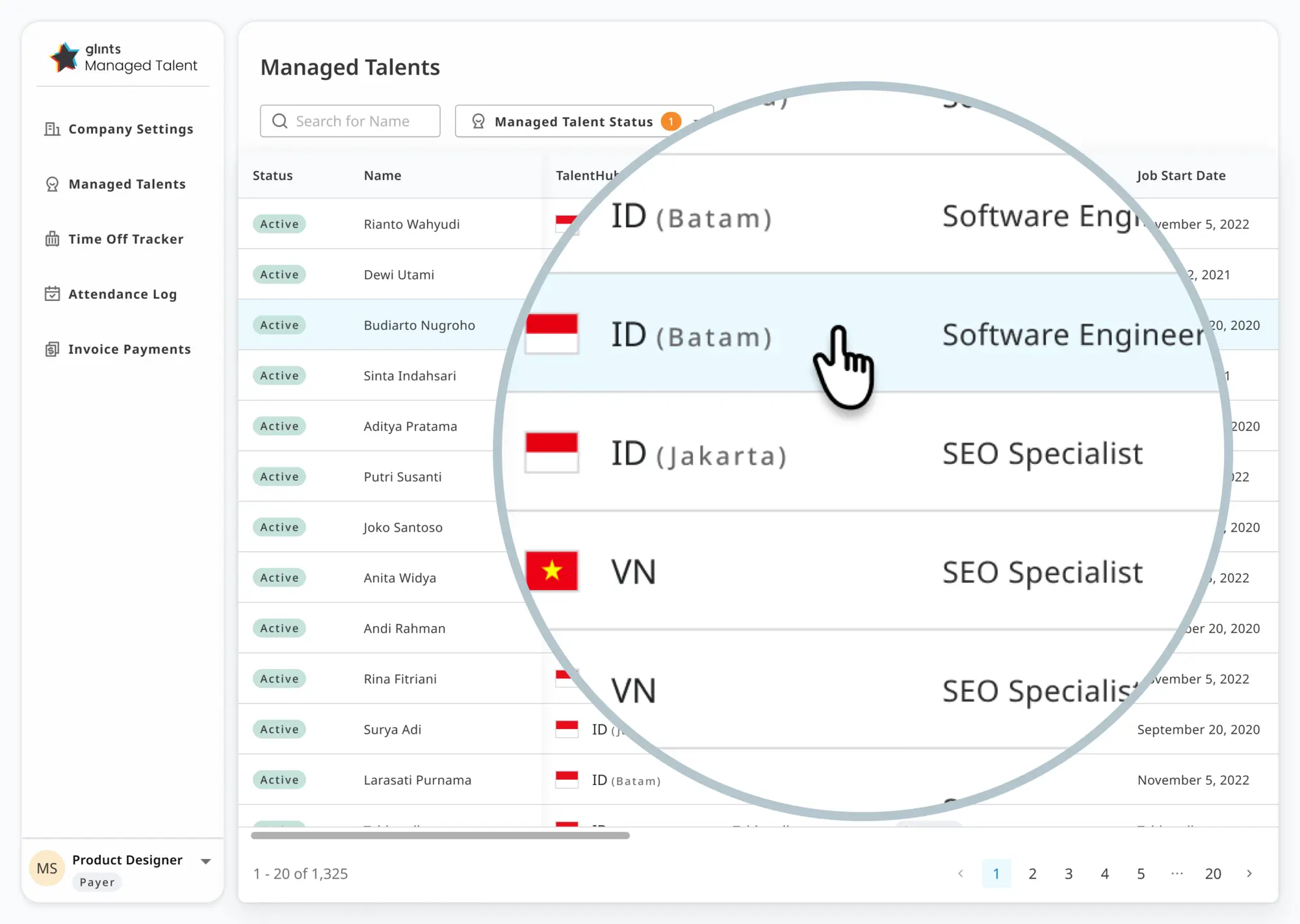 Managed Talents Dashboard