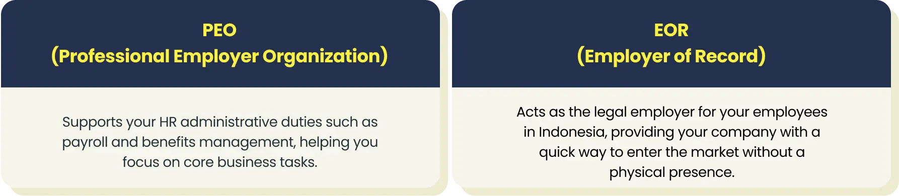 What are Indonesia PEO and EOR Services?