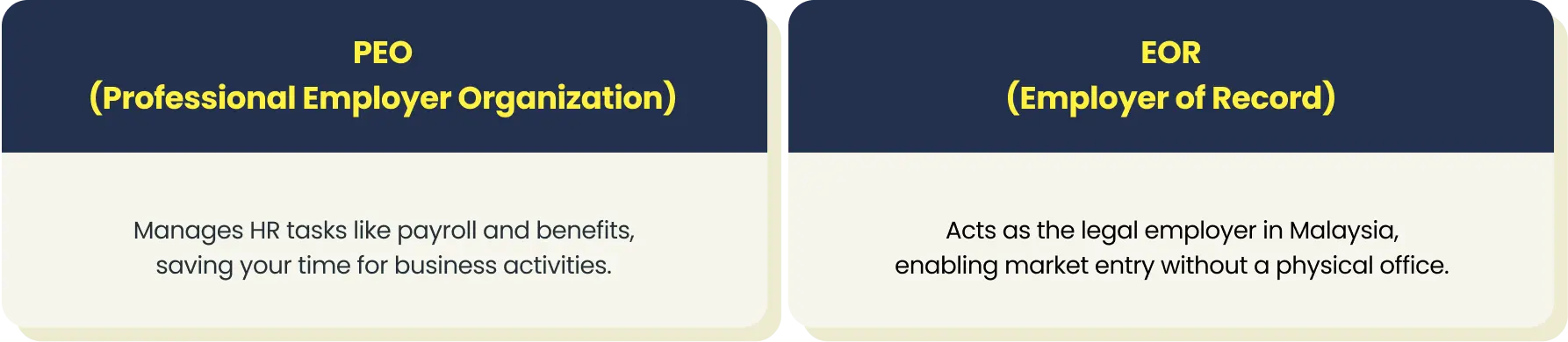 什么是 PEO 和 EOR 服务？