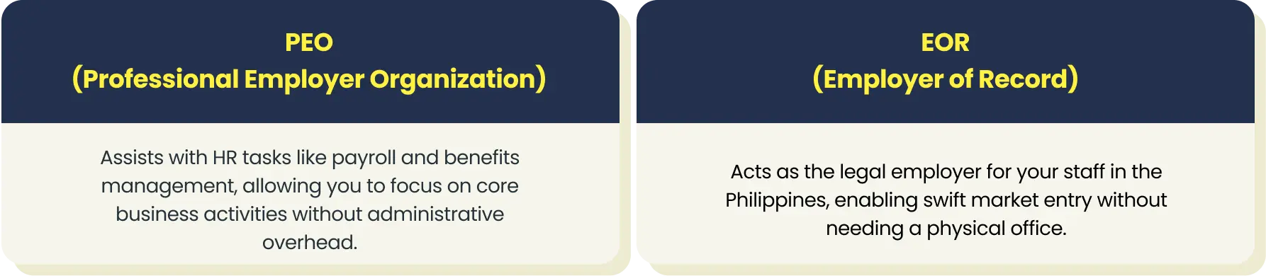 What are the Philippines PEO and EOR Services?