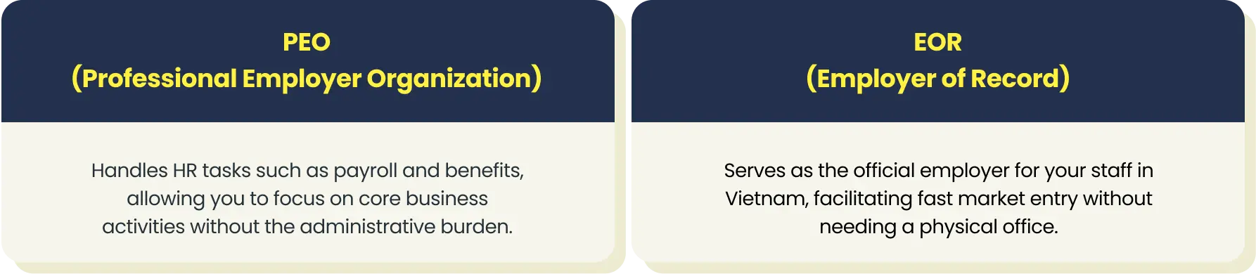 什么是 PEO 和 EOR 服务？